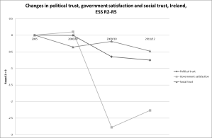 Image political legitimacy